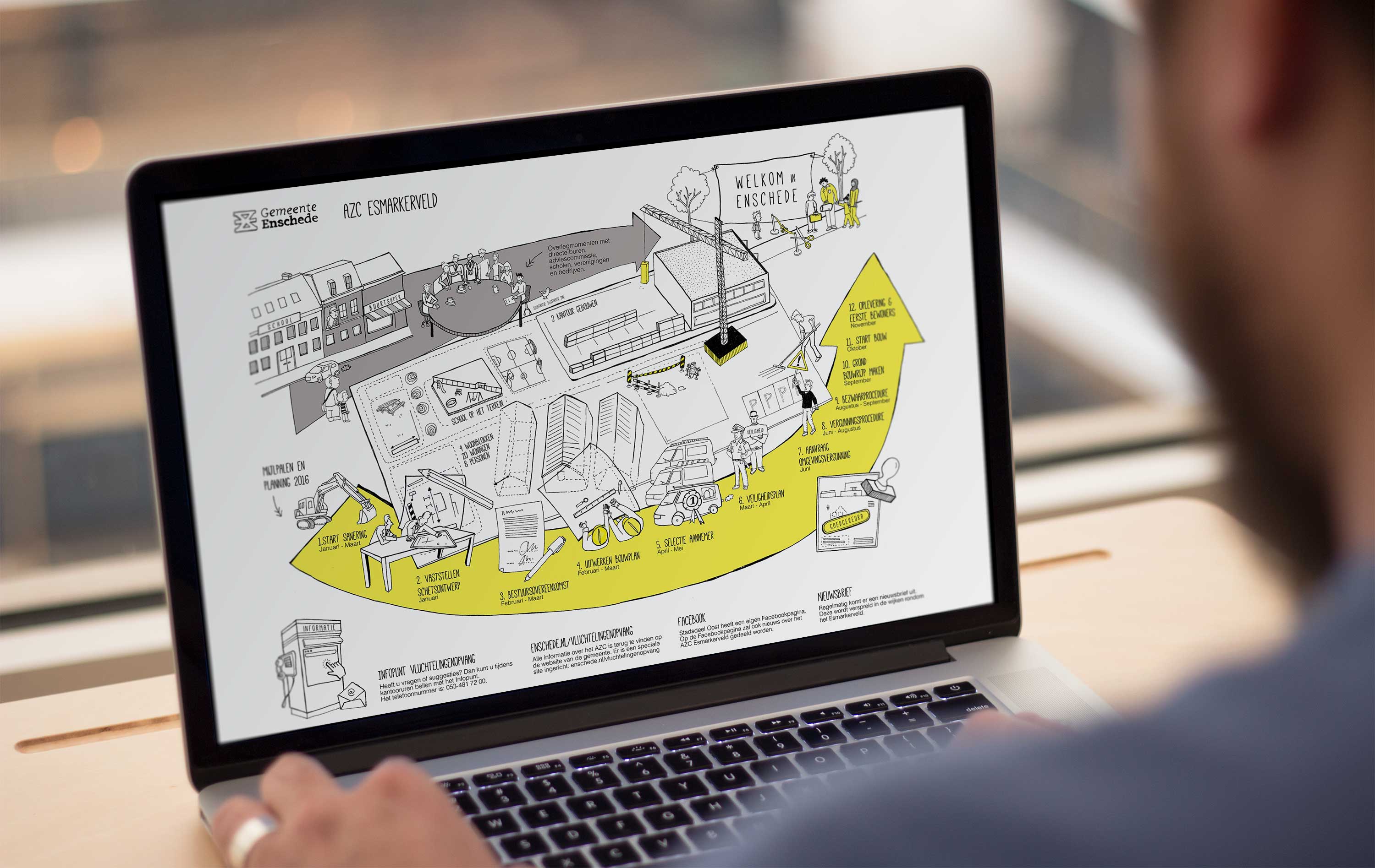 Gemeente Enschede illustratie