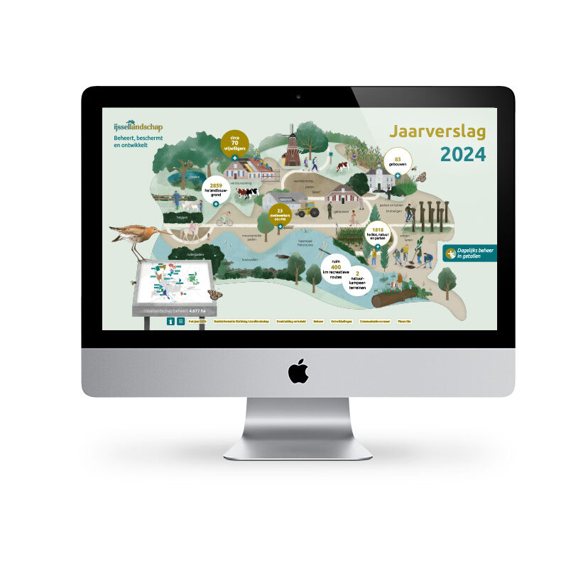 Voorbeeld van een jaarverslag voor IJssellandschap op een computerscherm