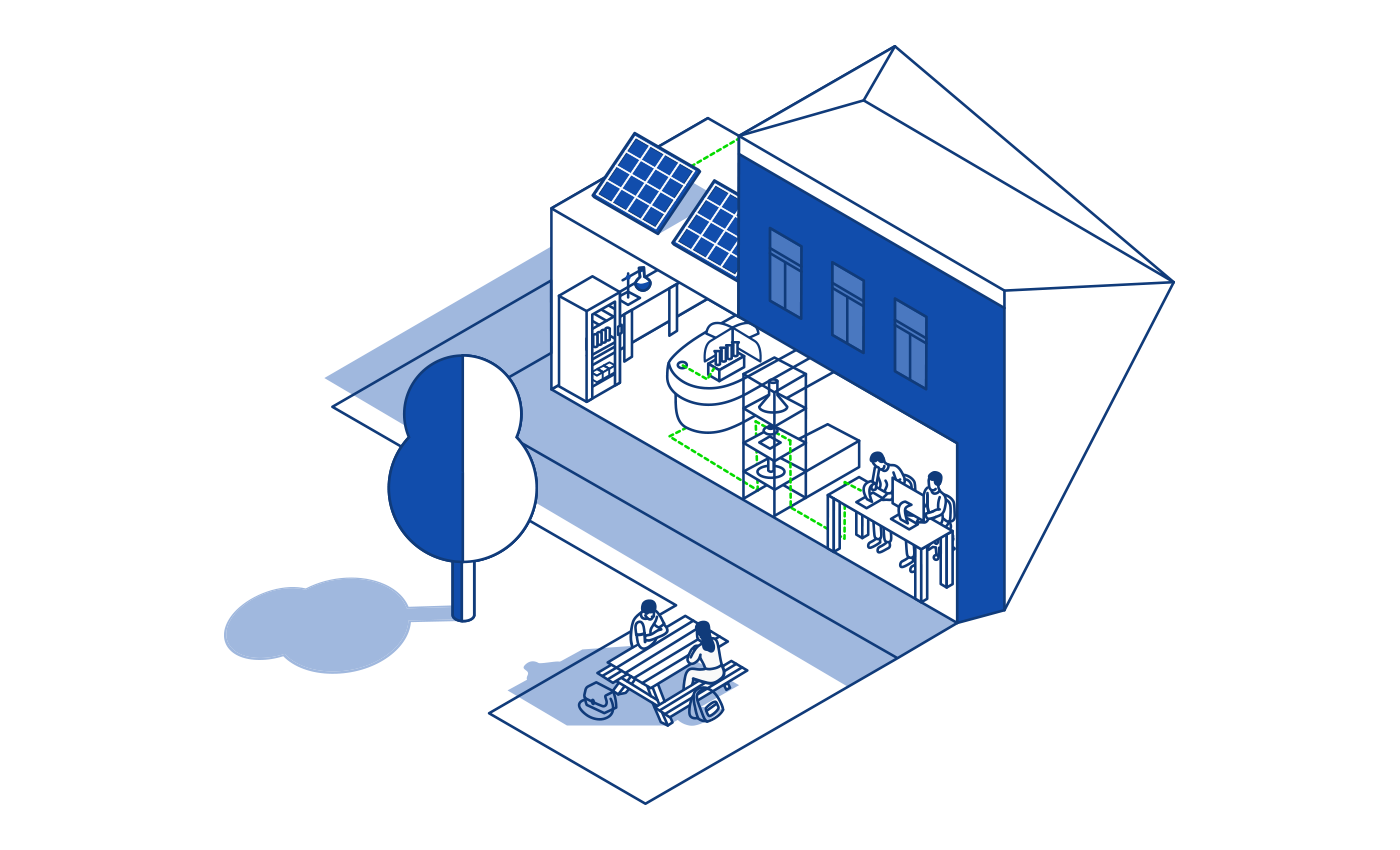 Voorbeeld visualisatie voor Planon