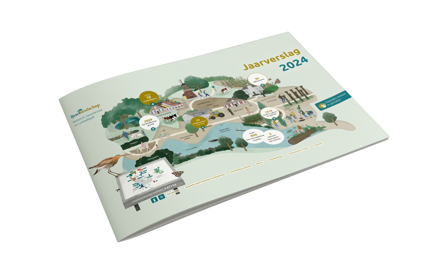 Voorbeeld opgemaakt jaarverslag voor IJssellandschap